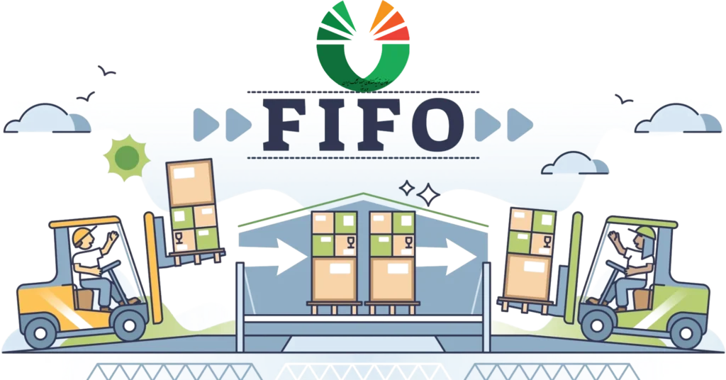 اصول طراحی کارخانه 2 اصول طراحی کارخانه